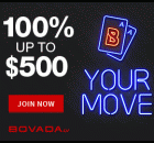 Bovada Poker Bonus Code