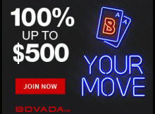 Bovada Poker Bonus Code