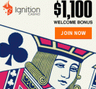 Ignition Poker Bonus Code