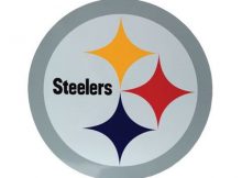 Bet NFL From US